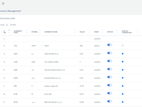 Hotel Booking System